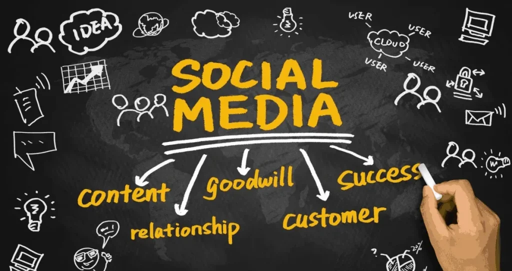 AAMP Agency highlights social media as an effective tool for business promotion.