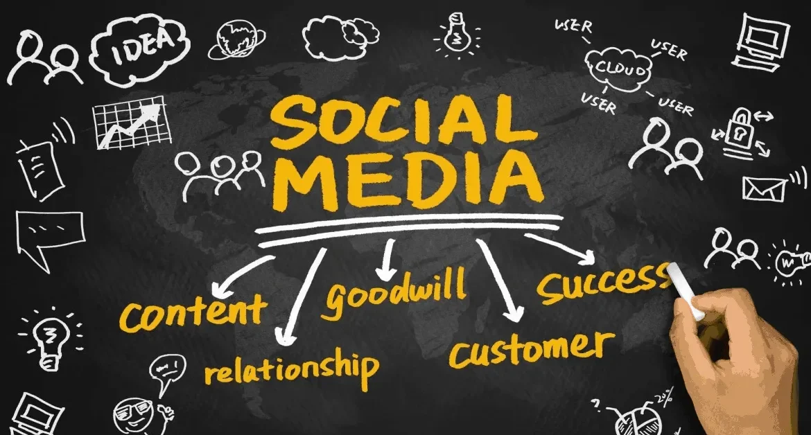 AAMP Agency highlights social media as an effective tool for business promotion.